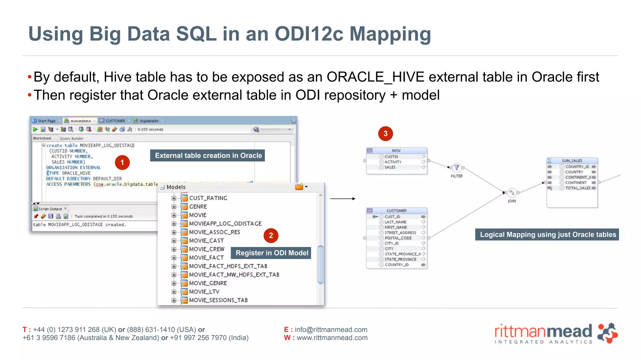 T : +44 (0) 1273 911 268 (UK) or (888) 631-1410 (USA) or  
+61 3 9596 7186 (Australia & New Zealand) or +91 997 256 7970 (India)
E : info@rittmanmead.com
W : www.rittmanmead.com
Using Big Data SQL in an ODI12c Mapping
•By default, Hive table has to be exposed as an ORACLE_HIVE external table in Oracle first
•Then register that Oracle external table in ODI repository + model
External table creation in Oracle
Logical Mapping using just Oracle tables
1
2
Register in ODI Model
3
 