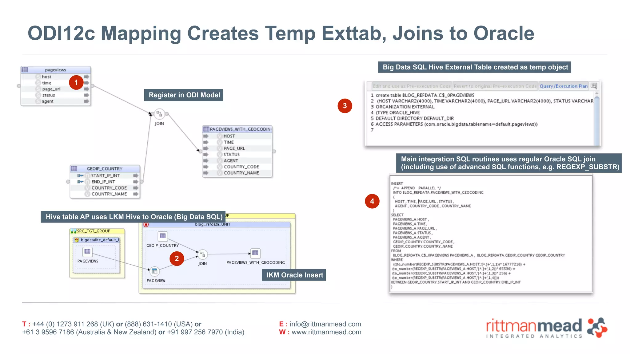 T : +44 (0) 1273 911 268 (UK) or (888) 631-1410 (USA) or  
+61 3 9596 7186 (Australia & New Zealand) or +91 997 256 7970 (India)
E : info@rittmanmead.com
W : www.rittmanmead.com
ODI12c Mapping Creates Temp Exttab, Joins to Oracle
1
2
Register in ODI Model
3
4
Hive table AP uses LKM Hive to Oracle (Big Data SQL)
IKM Oracle Insert
Big Data SQL Hive External Table created as temp object
Main integration SQL routines uses regular Oracle SQL join 
(including use of advanced SQL functions, e.g. REGEXP_SUBSTR)
 