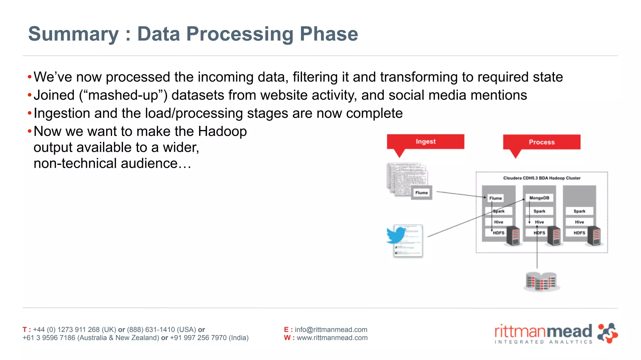 T : +44 (0) 1273 911 268 (UK) or (888) 631-1410 (USA) or  
+61 3 9596 7186 (Australia & New Zealand) or +91 997 256 7970 (India)
E : info@rittmanmead.com
W : www.rittmanmead.com
Summary : Data Processing Phase
•We’ve now processed the incoming data, filtering it and transforming to required state
•Joined (“mashed-up”) datasets from website activity, and social media mentions
•Ingestion and the load/processing stages are now complete
•Now we want to make the Hadoop  
output available to a wider,  
non-technical audience…
 