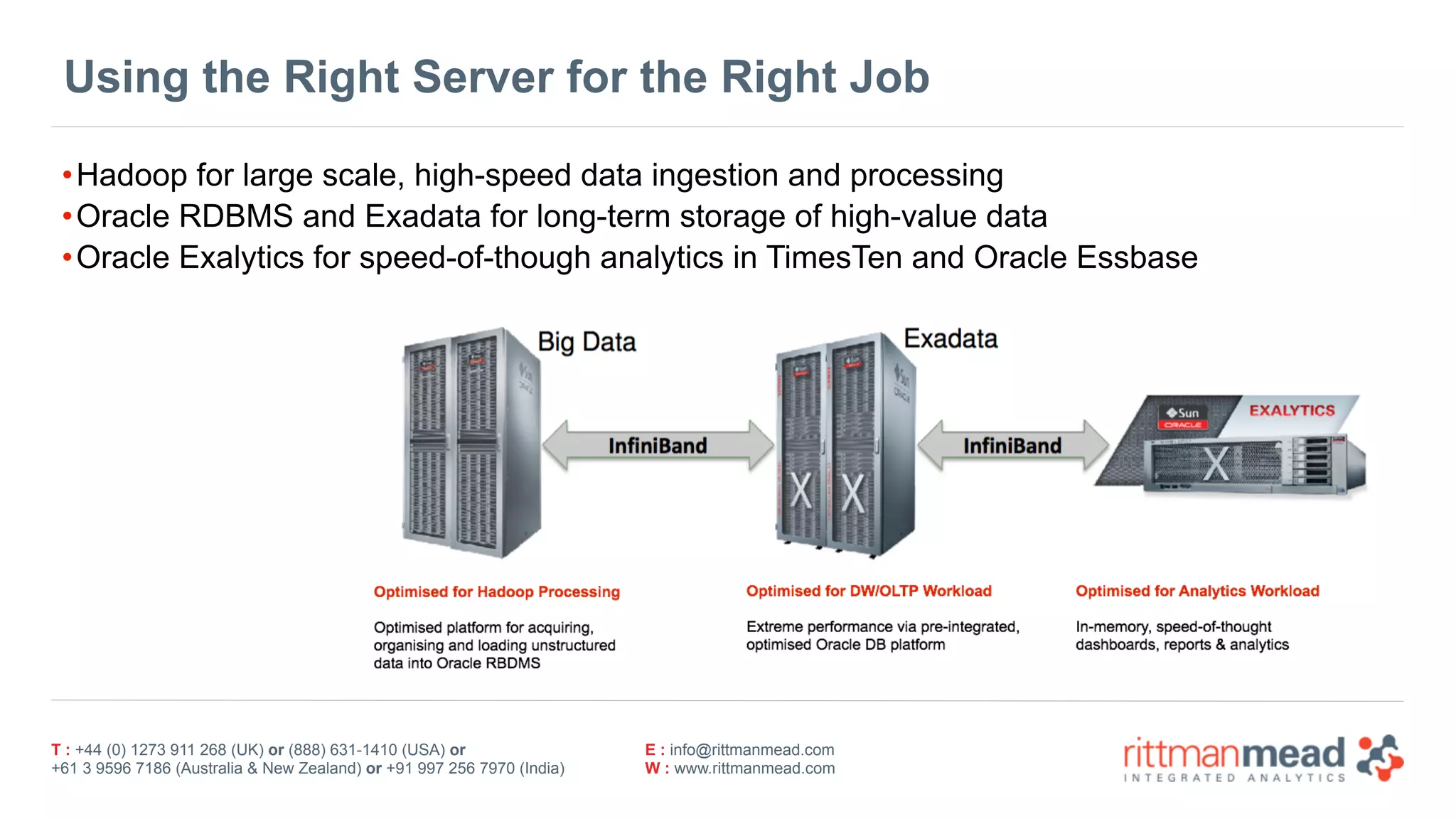 T : +44 (0) 1273 911 268 (UK) or (888) 631-1410 (USA) or  
+61 3 9596 7186 (Australia & New Zealand) or +91 997 256 7970 (India)
E : info@rittmanmead.com
W : www.rittmanmead.com
Using the Right Server for the Right Job
•Hadoop for large scale, high-speed data ingestion and processing
•Oracle RDBMS and Exadata for long-term storage of high-value data
•Oracle Exalytics for speed-of-though analytics in TimesTen and Oracle Essbase
 