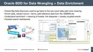 info@rittmanmead.com www.rittmanmead.com @rittmanmead X
•Oracle Big Data Discovery used to go back to the raw event data a...