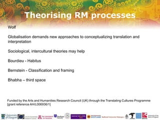 Theorising RM processes
Funded by the Arts and Humanities Research Council (UK) through the Translating Cultures Programme
[grant reference AH/L006936/1]
Wolf
Globalisation demands new approaches to conceptualizing translation and
interpretation
Sociological, intercultural theories may help
Bourdieu - Habitus
Bernstein - Classification and framing
Bhabha – third space
 