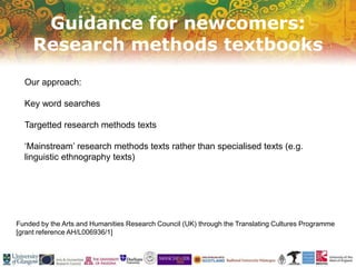 Guidance for newcomers:
Research methods textbooks
Funded by the Arts and Humanities Research Council (UK) through the Translating Cultures Programme
[grant reference AH/L006936/1]
Our approach:
Key word searches
Targetted research methods texts
‘Mainstream’ research methods texts rather than specialised texts (e.g.
linguistic ethnography texts)
 