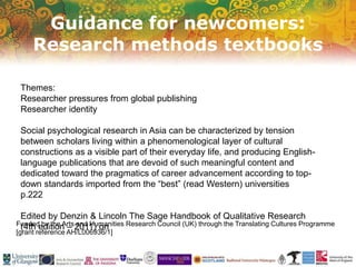 Guidance for newcomers:
Research methods textbooks
Funded by the Arts and Humanities Research Council (UK) through the Translating Cultures Programme
[grant reference AH/L006936/1]
Themes:
Researcher pressures from global publishing
Researcher identity
Social psychological research in Asia can be characterized by tension
between scholars living within a phenomenological layer of cultural
constructions as a visible part of their everyday life, and producing English-
language publications that are devoid of such meaningful content and
dedicated toward the pragmatics of career advancement according to top-
down standards imported from the “best” (read Western) universities
p.222
Edited by Denzin & Lincoln The Sage Handbook of Qualitative Research
(4th edition – 2011) on
 