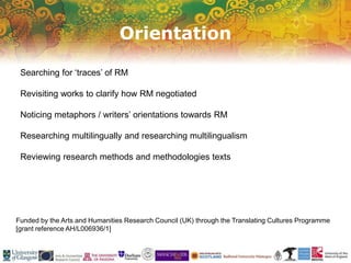 Orientation
Funded by the Arts and Humanities Research Council (UK) through the Translating Cultures Programme
[grant reference AH/L006936/1]
Searching for ‘traces’ of RM
Revisiting works to clarify how RM negotiated
Noticing metaphors / writers’ orientations towards RM
Researching multilingually and researching multilingualism
Reviewing research methods and methodologies texts
 