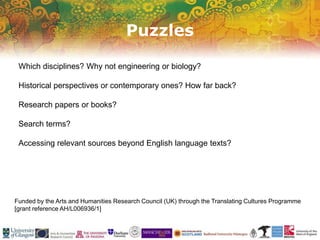 Puzzles
Funded by the Arts and Humanities Research Council (UK) through the Translating Cultures Programme
[grant reference AH/L006936/1]
Which disciplines? Why not engineering or biology?
Historical perspectives or contemporary ones? How far back?
Research papers or books?
Search terms?
Accessing relevant sources beyond English language texts?
 