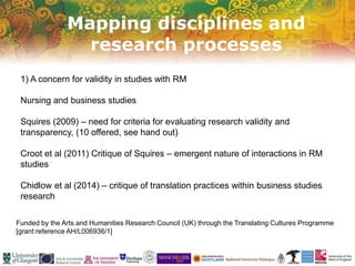 Mapping disciplines and
research processes
Funded by the Arts and Humanities Research Council (UK) through the Translating Cultures Programme
[grant reference AH/L006936/1]
1) A concern for validity in studies with RM
Nursing and business studies
Squires (2009) – need for criteria for evaluating research validity and
transparency, (10 offered, see hand out)
Croot et al (2011) Critique of Squires – emergent nature of interactions in RM
studies
Chidlow et al (2014) – critique of translation practices within business studies
research
 