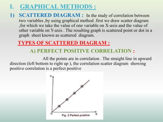 I. GRAPHICAL METHODS :
1) SCATTERED DIAGRAM : In the study of correlation between
two variables ,by using graphical method .first we draw scatter diagram
,for which we take the value of one variable on X-axis and the value of
other variable on Y-axis . The resulting graph is scattered point or dot in a
graph sheet known as scattered diagram.
TYPES OF SCATTERED DIAGRAM :
A) PERFECT POSITIVE CORRELATION :
All the points are in correlation . The straight line in upward
direction (left bottom to right up ), the correlation scatter diagram showing
positive correlation is a perfect positive
 