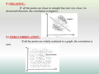 F) NEGATIVE :
If all the points are closer to straight line (not very close ) in
downward direction ,the correlation is negative .
G) ZERO CORRELATION :
If all the points are widely scattered in a graph ,the correlation is
zero.
 