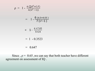ρ = 1 -
6 (∑𝑑2+𝐶.𝐹)
𝑛(𝑛2 −1))
= 1 -
6 (6.5+0.55 )
7 (52−1 )
= 1 -
6 ×7.05
5×24
= 1 - 0.3523
= 0.647
Since , ρ = 0.65 ,we can say that both teacher have different
agreement on assessment of IQ .
 