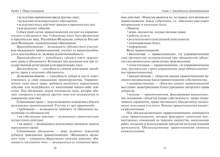 20
Раздел I. Общие положения
•вследствие причинения вреда другому лицу;
•вследствие неосновательного обогащения;
•вследствие иных действий граждан и юридических лиц;
•как результат событий.
Субъектный состав правоотношений состоит из управомо-
ченного и обязанного лиц. Субъектами могут быть физические
и юридические лица, Российская Федерация, субъекты Россий-
ской Федерации, муниципальные образования.
Правосубъектность — возможность субъекта быть участни-
ком гражданских правоотношений, состоит из правоспособно-
сти и дееспособности, включая деликтоспособность.
Правоспособность — способность субъекта иметь граждан-
ские права и обязанности. Возникает при рождении или при го-
сударственной регистрации (для юридических лиц).
Дееспособность — способность своими действиями приоб-
ретать права и исполнять обязанности.
Деликтоспособность — способность субъекта нести ответ-
ственность за свои гражданские правонарушения. Управомо-
ченное лицо имеет право требовать выполнить определенное
действие или воздержаться от выполнения какого-либо дей-
ствия. Под обязанным лицом понимается лицо, которое обя-
зано совершить в интересах другого лица или воздержаться от
совершения действия.
Субъективное право — мера возможного поведения субъекта
гражданских правоотношений. Состоит из трех правомочий:
•требования — возможность требовать от обязанного ис-
полнения его обязанностей;
•на собственные действия — возможность самостоятельно
осуществлять действия;
•на защиту — возможность использовать механизм защиты
нарушенного права.
Субъективная обязанность — мера должного поведения
субъекта гражданских правоотношений. Обязанность актив-
ного типа — совершить общественно полезное действие; обя-
занность пассивного типа — воздержаться от социально вред-
21
Глава 2. Гражданские правоотношения
ных действий. Объектом является то, по поводу чего возникает
правоотношение между субъектами, т.е. объектами выступают
материальные и идеальные блага.
Объекты:
•вещи, имущество, имущественные права;
•работы, услуги;
•результаты интеллектуальной деятельности;
•нематериальные блага;
•информация.
Виды правоотношений:
•абсолютные — правоотношения, где управомоченному
лицу противостоит неопределенный круг обязанностей субъек-
тов (исключительные права автора произведения);
•относительные — правоотношения, где управомоченному
лицу противостоит строго определенное лицо (обязательствен-
ные правоотношения);
•имущественные — объектом данных правоотношений яв-
ляются материальные блага (правоотношения собственности);
•неимущественные — объектом данных правоотношений
выступают нематериальные блага (признание авторского права
субъекта);
•вещные — правоотношения, фиксирующие имуществен-
ное положение субъектов (право собственности, право опера-
тивного управления, право постоянного (бессрочного) пользо-
вания земельным участком). Вещные правоотношения являют-
ся абсолютными.
Под обязательственными правоотношениями понимаются
такие правоотношения, которые фиксируют изменения иму-
щественных отношений по передаче имущества, выполнению
работ, созданию и использованию продуктов интеллектуальной
деятельности. Обязательственные правоотношения являются
относительными.
Copyright ОАО «ЦКБ «БИБКОМ» & ООО «Aгентство Kнига-Cервис»
 