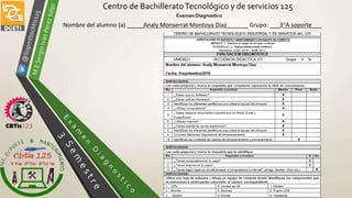 Centro de BachilleratoTecnológico y de servicios 125
Examen Diagnostico
Nombre del alumno (a) _____Analy Monserrat Montoya Díaz ______ Grupo: ___3°A soporte___
 