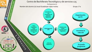 Centro de BachilleratoTecnológico y de servicios 125
Desfragmentacion
Nombre del alumno (a) Josué Guadalupe López muñoz Grupo: 3°a
 