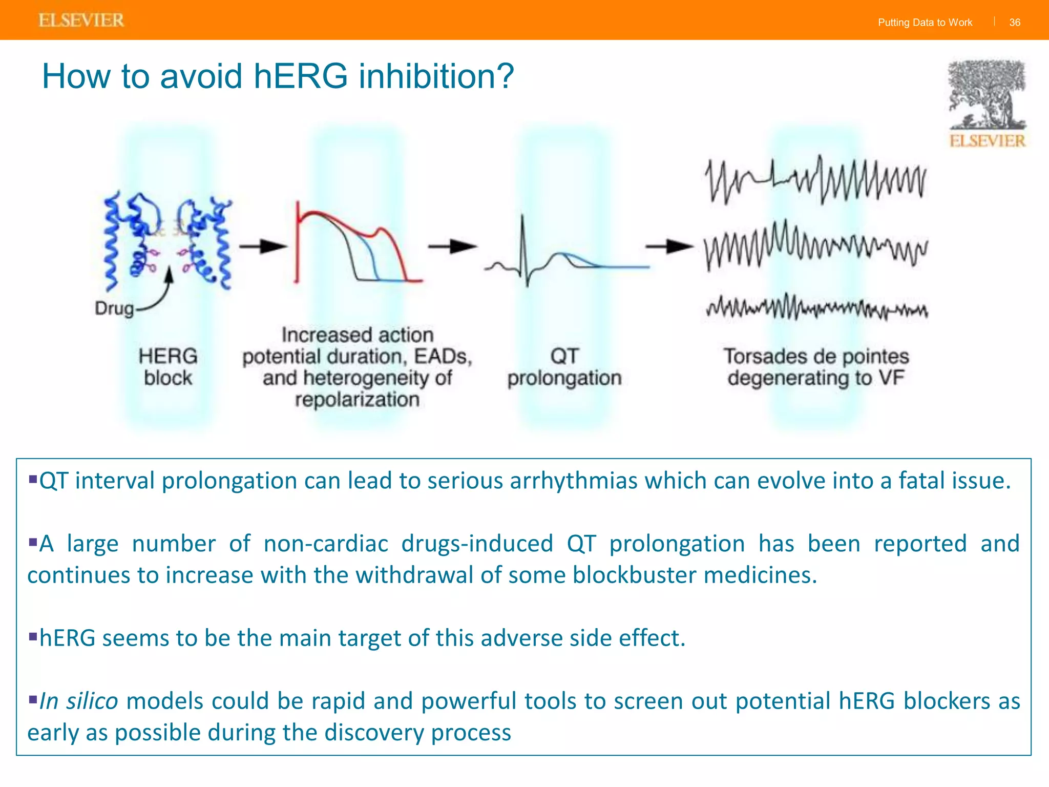 Putting Data to Work | 36
How to avoid hERG inhibition?
QT interval prolongation can lead to serious arrhythmias which can evolve into a fatal issue.
A large number of non-cardiac drugs-induced QT prolongation has been reported and
continues to increase with the withdrawal of some blockbuster medicines.
hERG seems to be the main target of this adverse side effect.
In silico models could be rapid and powerful tools to screen out potential hERG blockers as
early as possible during the discovery process
 