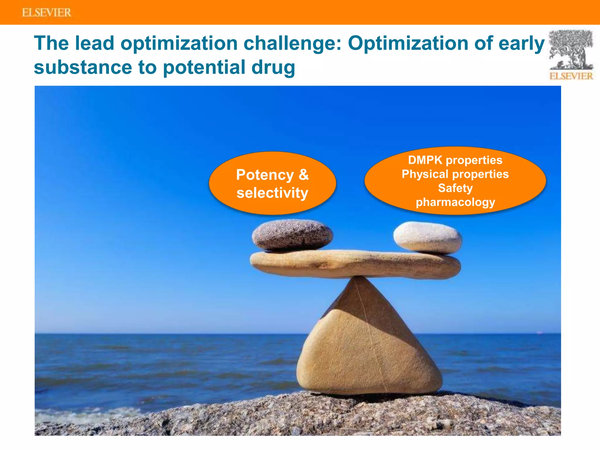 Potency &
selectivity
DMPK properties
Physical properties
Safety
pharmacology
The lead optimization challenge: Optimization of early
substance to potential drug
 