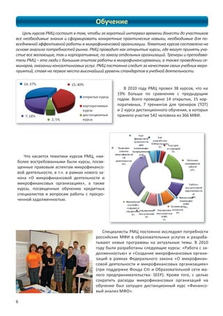 -

                   -
                   -
                   -
                   -




                   -




    -
    -
    -
    -



    -




                   -

                   -
                   -
                   -

                  -
            ^W

                   -


6
 