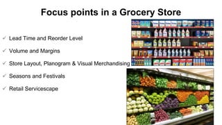Focus points in a Grocery Store
 Lead Time and Reorder Level
 Volume and Margins
 Store Layout, Planogram & Visual Merchandising
 Seasons and Festivals
 Retail Servicescape
 