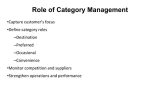 Role of Category Management
•Capture customer’s focus
•Define category roles
–Destination
–Preferred
–Occasional
–Convenience
•Monitor competition and suppliers
•Strengthen operations and performance
 