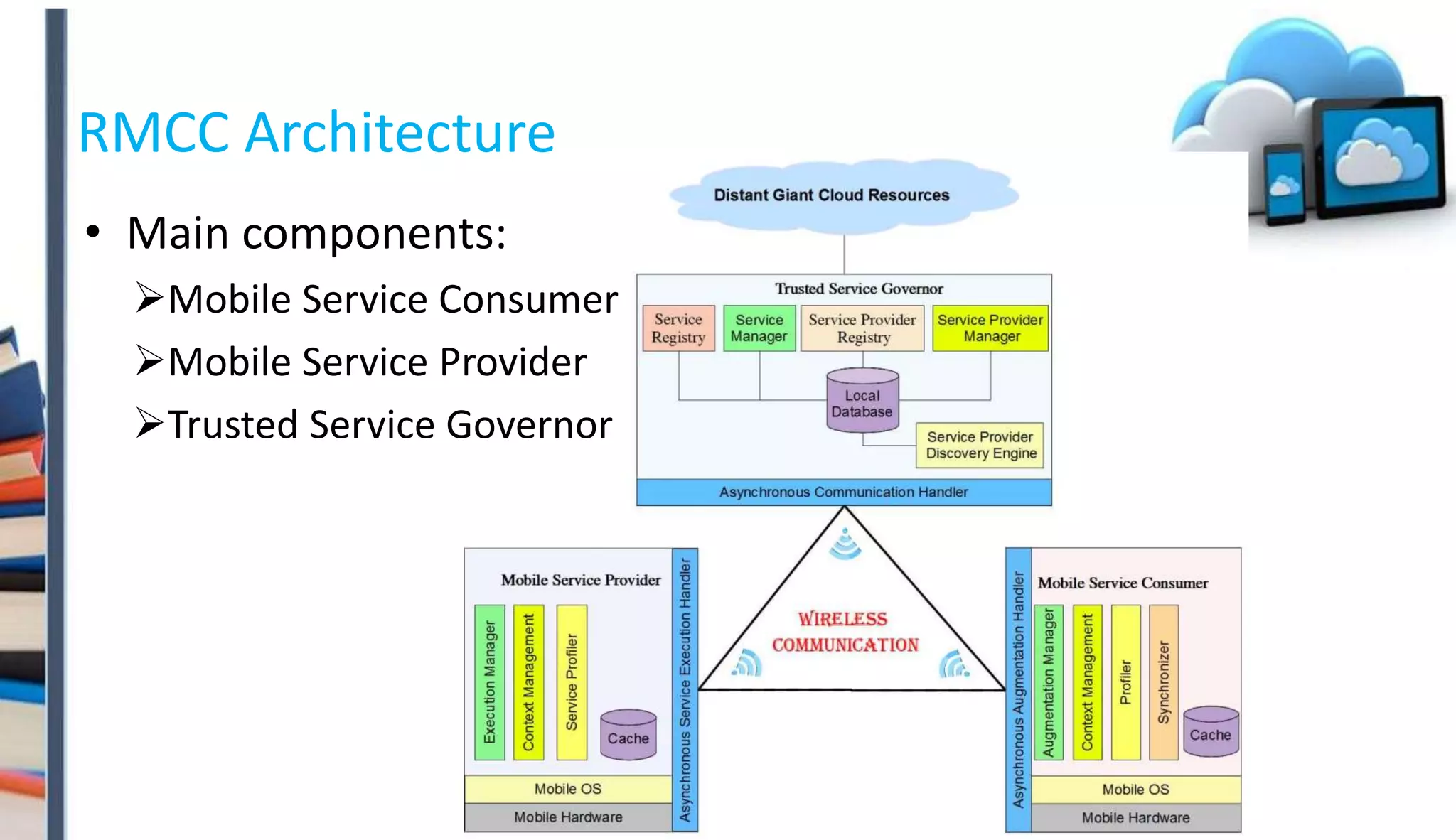 RMCC Architecture
• Main components:
Mobile Service Consumer
Mobile Service Provider
Trusted Service Governor
 