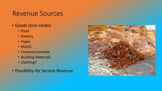 Revenue Sources
• Goods (Iron Oxide)
• Paint
• Pottery
• Paper
• Mulch
• Cement/concrete
• Building Materials
• Clothing?
• Possibility for Service Revenue
 
