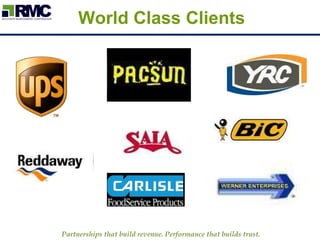 World Class Clients 