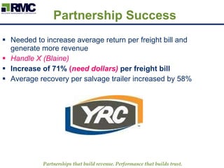 Partnership Success Needed to increase average return per freight bill and generate more revenue Handle X (Blaine) Increase of 71%  ( need dollars)  per freight bill Average recovery per salvage trailer increased by 58% Partnerships that build revenue. Performance that builds trust.   