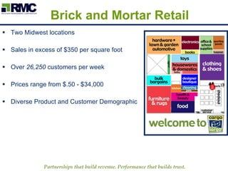 Brick and Mortar Retail Two Midwest locations Sales in excess of $350 per square foot Over  26,250  customers per week Prices range from $.50 - $34,000 Diverse Product and Customer Demographic 
