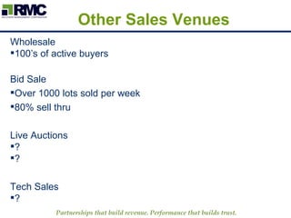 Other Sales Venues Wholesale 100’s of active buyers Bid Sale Over 1000 lots sold per week 80% sell thru Live Auctions ? ? Tech Sales ? 