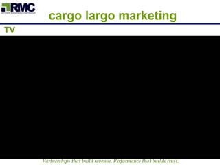 cargo largo marketing  TV   