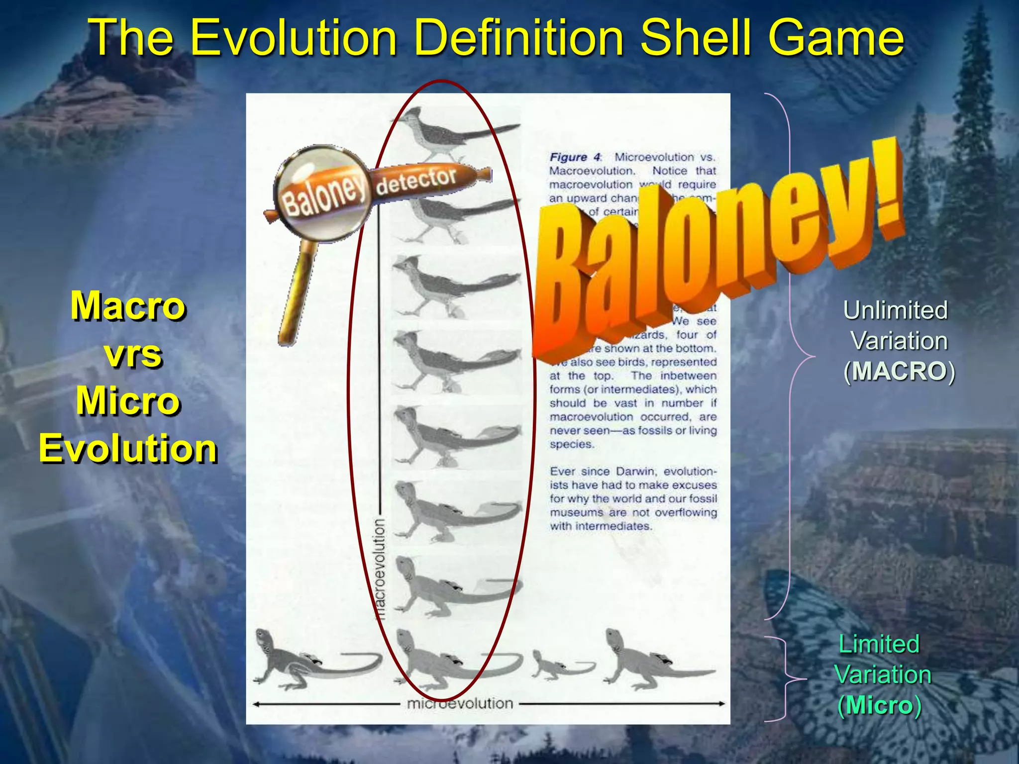 The Evolution Definition Shell Game 
Macro 
vrs 
Micro 
Evolution 
Unlimited 
Variation 
(MACRO) 
Limited 
Variation 
(Micro) 
 