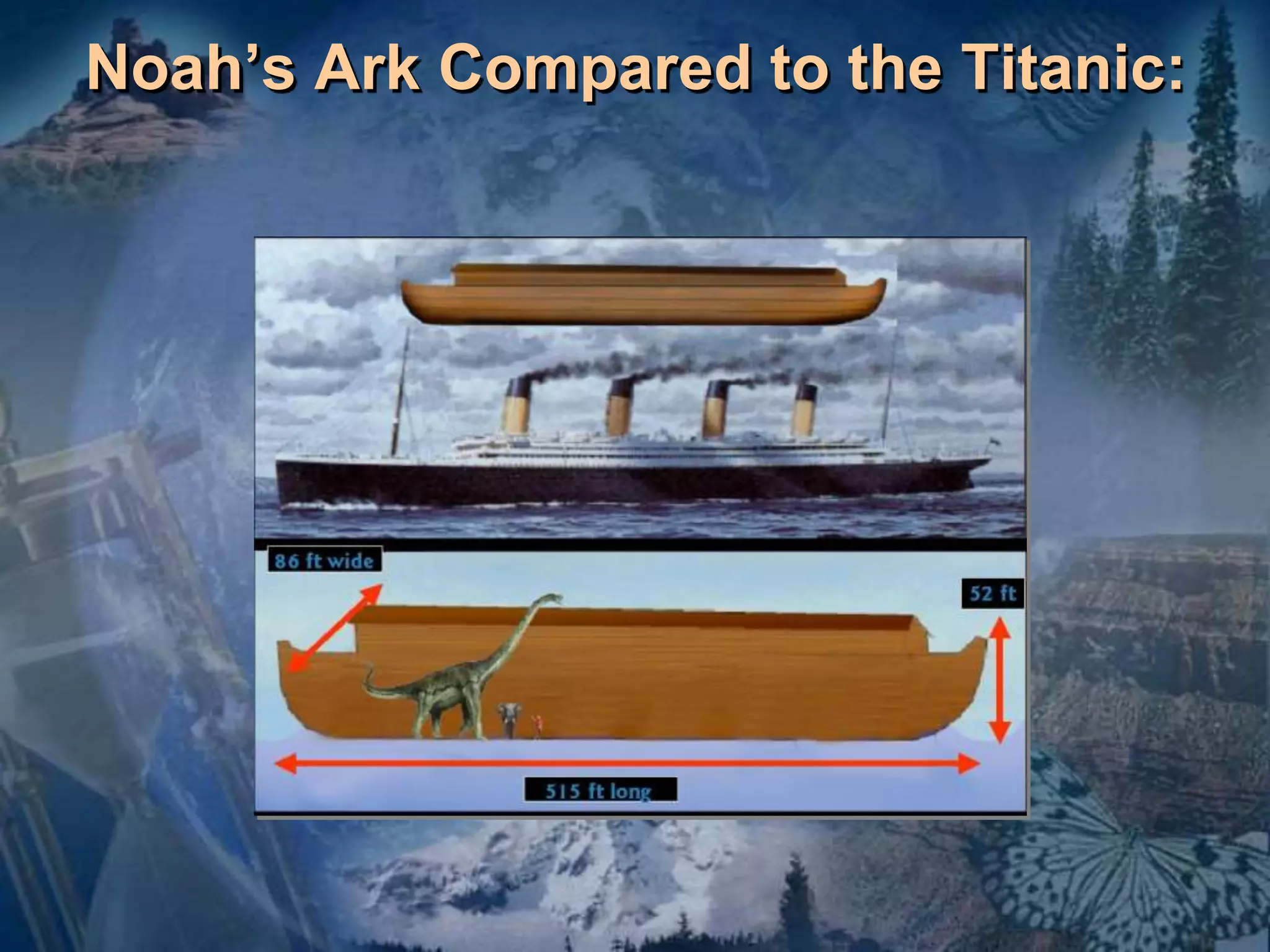 Noah’s Ark Compared to the Titanic: 
 