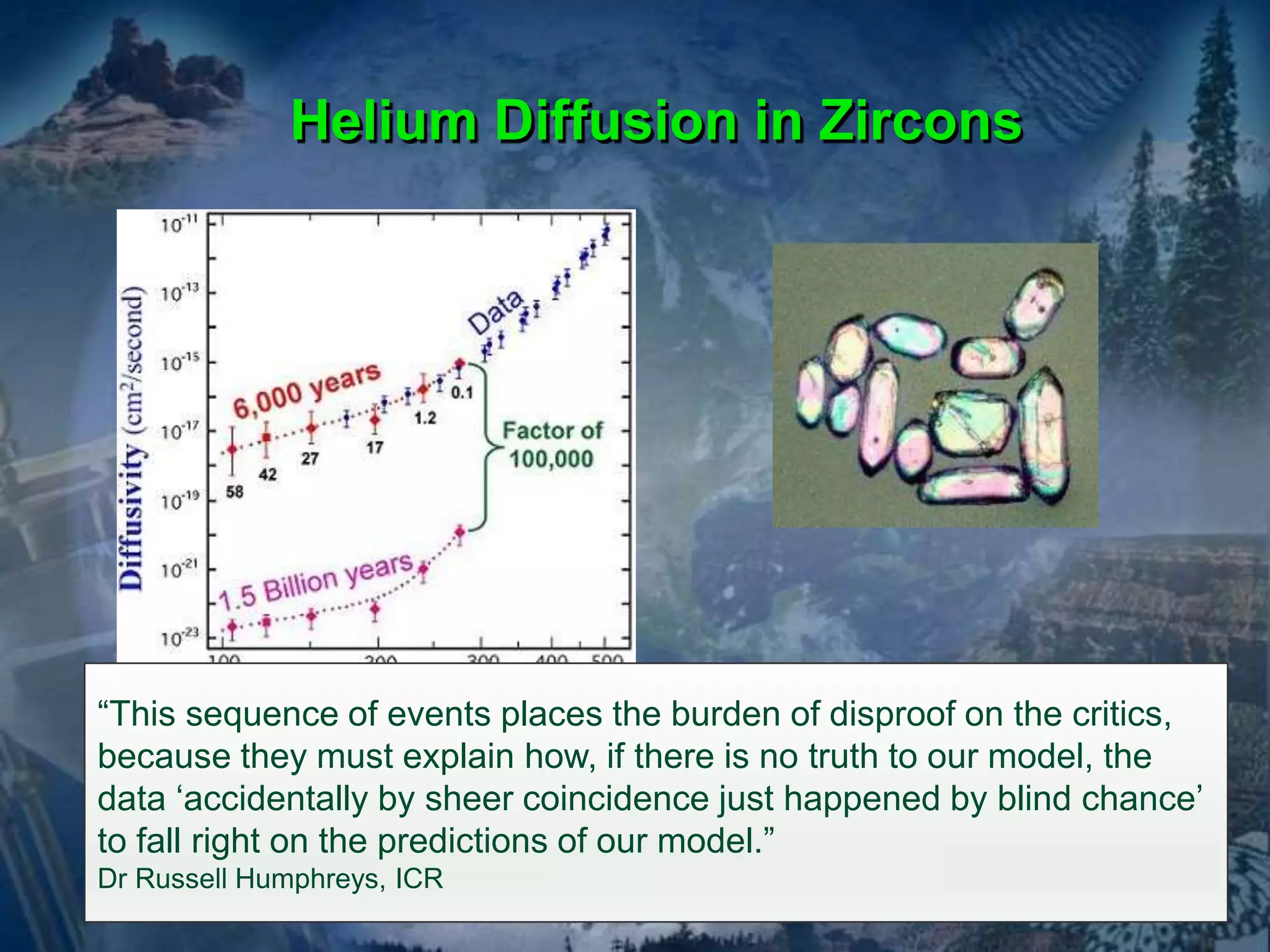 Helium Diffusion in Zircons 
“This sequence of events places the burden of disproof on the critics, 
because they must explain how, if there is no truth to our model, the 
data ‘accidentally by sheer coincidence just happened by blind chance’ 
to fall right on the predictions of our model.” 
Dr Russell Humphreys, ICR 
 