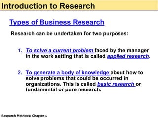 Research can be undertaken for two purposes:
1. To solve a current problem faced by the manager
in the work setting that is called applied research.
2. To generate a body of knowledge about how to
solve problems that could be occurred in
organizations. This is called basic research or
fundamental or pure research.
Introduction to Research
Types of Business Research
Research Methods: Chapter 1
 