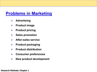  Advertising
 Product image
 Product pricing
 Sales promotion
 After-sales service
 Product packaging
 Product distribution
 Consumer preferences
 New product development
Problems in Marketing
Research Methods: Chapter 1
 