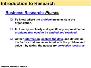  To know where the problem areas exist in the
organization.
 To identify as clearly and specifically as possible the
problems that need to be studied and resolved.
 Gather information, analyze the data, and determine
the factors that are associated with the problem and
solve it by taking the necessary corrective measures.
Introduction to Research
Business Research: Phases
Research Methods: Chapter 1
 