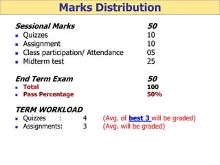 Marks Distribution
Sessional Marks 50
 Quizzes 10
 Assignment 10
 Class participation/ Attendance 05
 Midterm test 25
End Term Exam 50
 Total 100
 Pass Percentage 50%
TERM WORKLOAD
 Quizzes : 4 (Avg. of best 3 will be graded)
 Assignments: 3 (Avg. will be graded)
 
