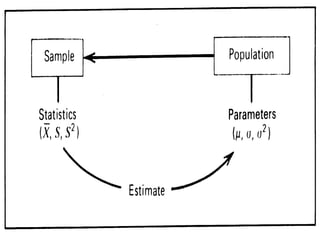 11-53
 