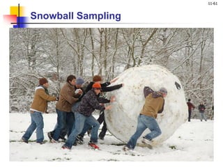 11-61
Snowball Sampling
 
