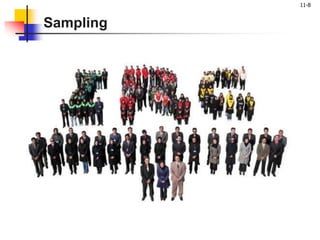 11-8
Sampling
 