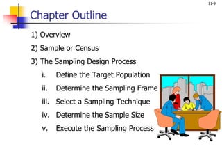 11-9
Chapter Outline
1) Overview
2) Sample or Census
3) The Sampling Design Process
i. Define the Target Population
ii. Determine the Sampling Frame
iii. Select a Sampling Technique
iv. Determine the Sample Size
v. Execute the Sampling Process
 