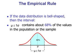  If the data distribution is bell-shaped,
then the interval:
 contains about 68% of the values
in the population or the sample
The Empirical Rule
1σμ 
μ
68%
1σμ
 