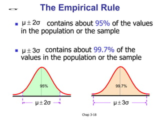Chap 3-18
 contains about 95% of the values
in the population or the sample
 contains about 99.7% of the
values in the population or the sample
2σμ 
3σμ 
3σμ
99.7%95%
2σμ
The Empirical Rule
σ
σ
 