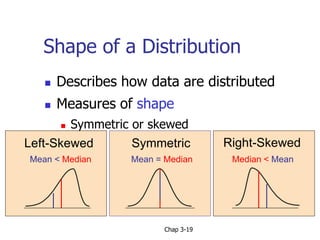 Chap 3-19
Shape of a Distribution
 Describes how data are distributed
 Measures of shape
 Symmetric or skewed
Mean = MedianMean < Median Median < Mean
Right-SkewedLeft-Skewed Symmetric
 