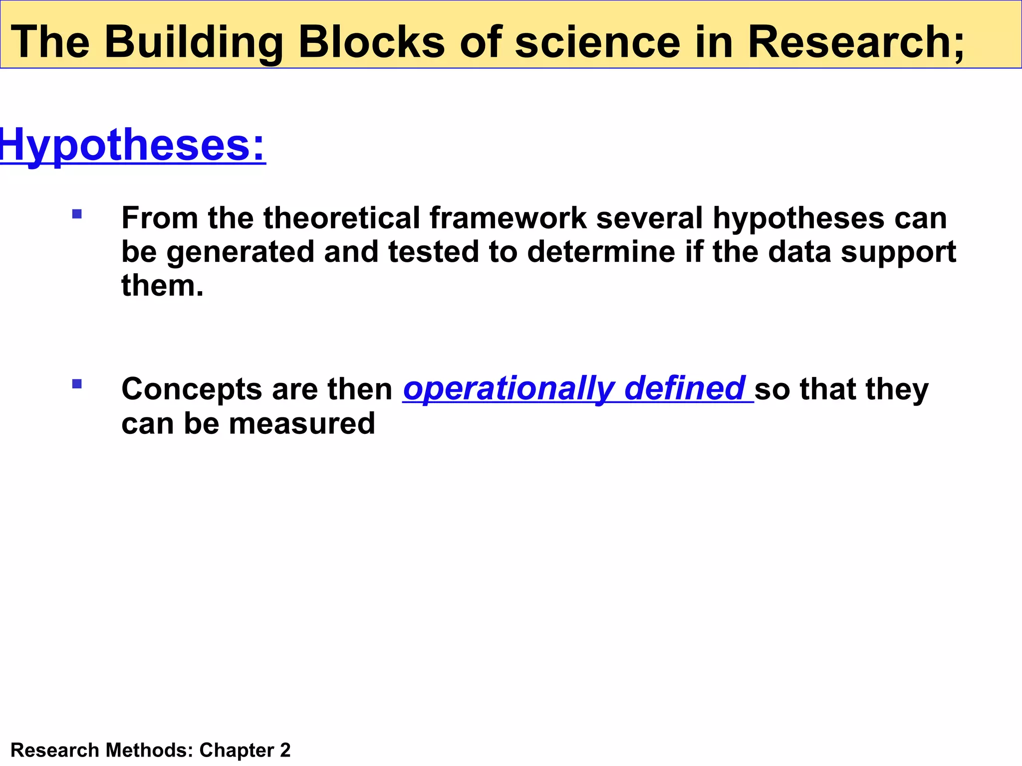 The Building Blocks of science in Research;

Hypotheses:


From the theoretical framework several hypotheses can
be generated and tested to determine if the data support
them.



Concepts are then operationally defined so that they
can be measured

Research Methods: Chapter 2

 