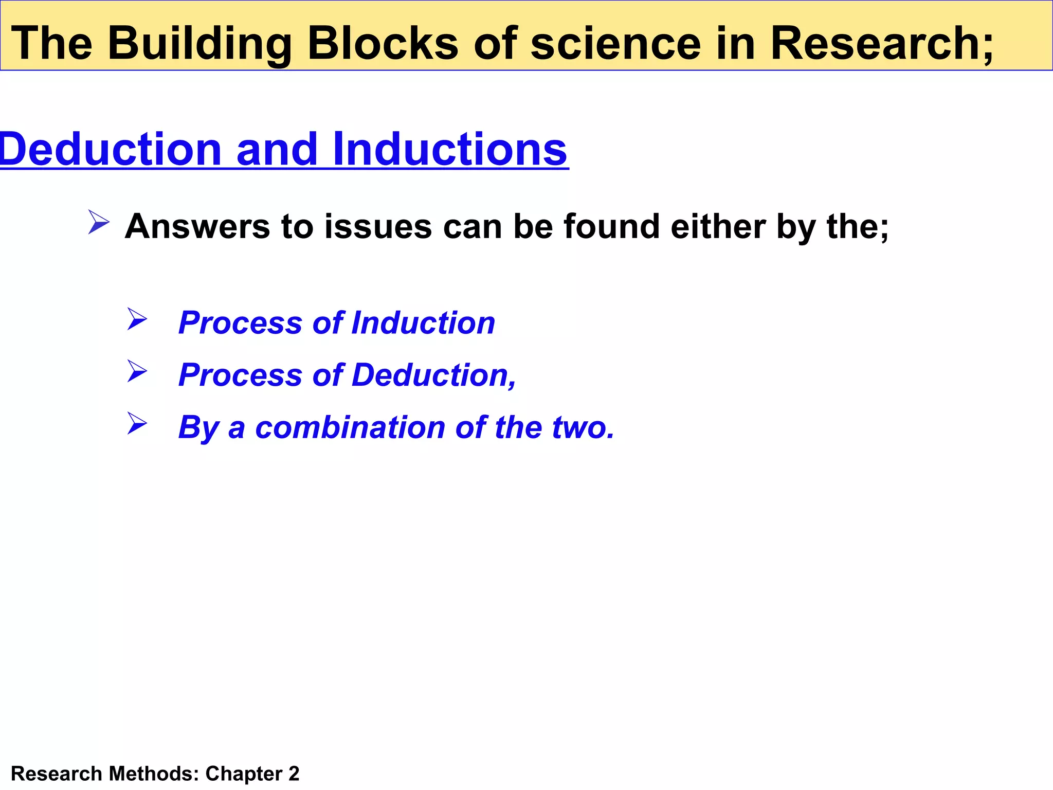 The Building Blocks of science in Research;

Deduction and Inductions
 Answers to issues can be found either by the;
 Process of Induction
 Process of Deduction,
 By a combination of the two.

Research Methods: Chapter 2

 