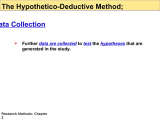The Hypothetico-Deductive Method;

ata Collection


Further data are collected to test the hypotheses that are
generated in the study.

Research Methods: Chapter
2

 