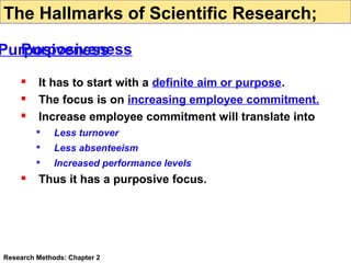 The Hallmarks of Scientific Research;

Purposiveness
Purposiveness




It has to start with a definite aim or purpose.
The focus is on increasing employee commitment.
Increase employee commitment will translate into



Less absenteeism





Less turnover
Increased performance levels

Thus it has a purposive focus.

Research Methods: Chapter 2

 