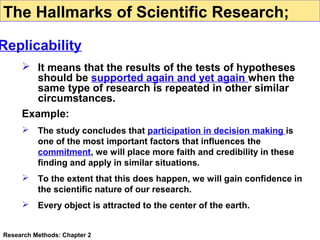 The Hallmarks of Scientific Research;

Replicability
 It means that the results of the tests of hypotheses
should be supported again and yet again when the
same type of research is repeated in other similar
circumstances.
Example:


The study concludes that participation in decision making is
one of the most important factors that influences the
commitment, we will place more faith and credibility in these
finding and apply in similar situations.



To the extent that this does happen, we will gain confidence in
the scientific nature of our research.



Every object is attracted to the center of the earth.

Research Methods: Chapter 2

 