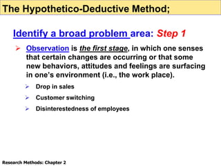  Observation is the first stage, in which one senses
that certain changes are occurring or that some
new behaviors, attitudes and feelings are surfacing
in one’s environment (i.e., the work place).
 Drop in sales
 Customer switching
 Disinterestedness of employees
Research Methods: Chapter 2
The Hypothetico-Deductive Method;
Identify a broad problem area: Step 1
 