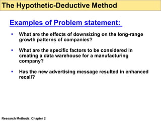  What are the effects of downsizing on the long-range
growth patterns of companies?
 What are the specific factors to be considered in
creating a data warehouse for a manufacturing
company?
 Has the new advertising message resulted in enhanced
recall?
Research Methods: Chapter 2
Examples of Problem statement:
The Hypothetic-Deductive Method
 